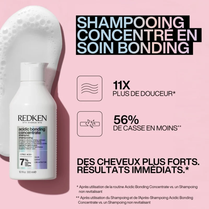 Shampoing fortifiant "Acidic Bonding Concentrate"