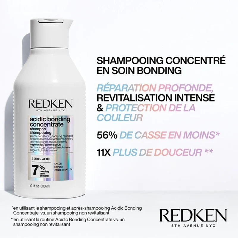 Shampoing fortifiant "Acidic Bonding Concentrate"