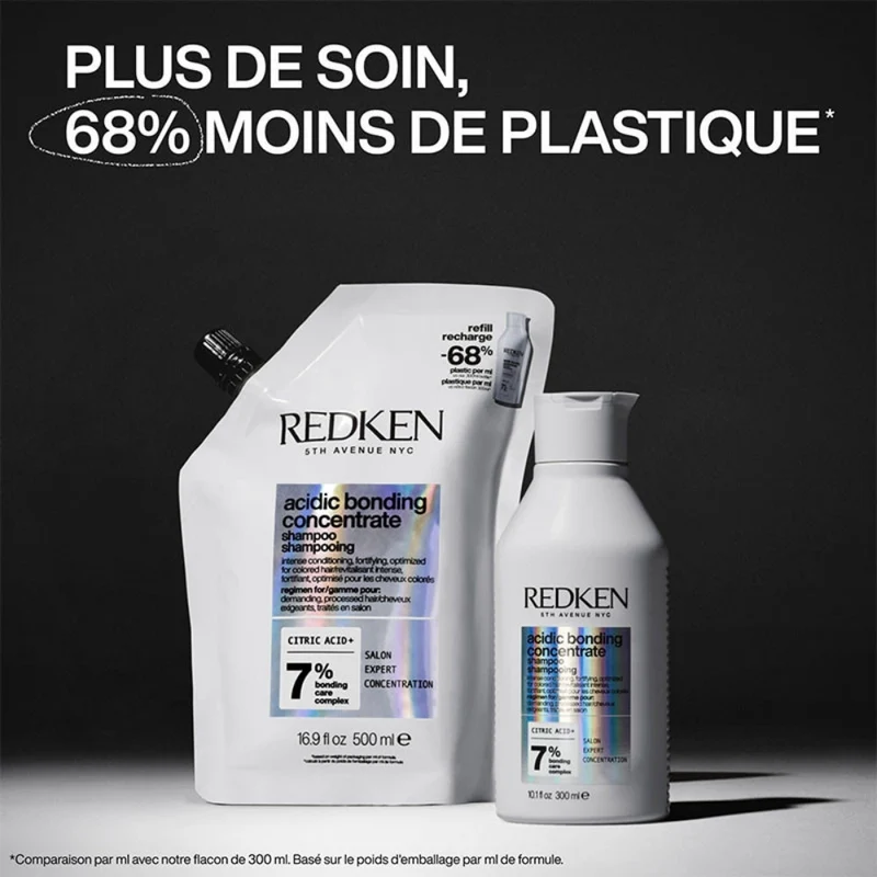 Shampoing fortifiant "Acidic Bonding Concentrate"