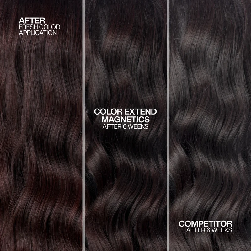 Shampoing doux sans sulfates "Color Extend Magnetics"
