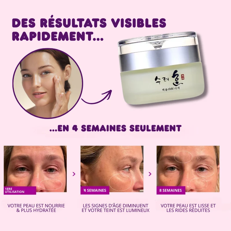 Crème Coréenne 10 Actifs Anti-âge pour le Visage au Collagène