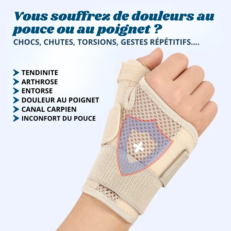 Attelle de Soutien pour Poignet et Pouce - Tendinite, Arthrite, Canal Carpien...