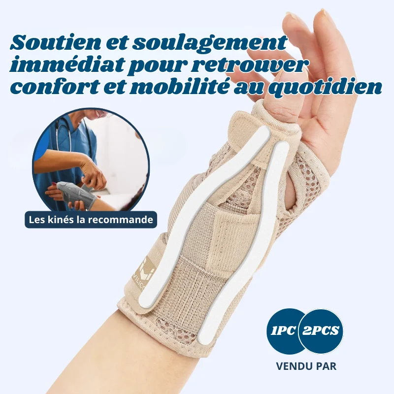 Attelle de Soutien pour Poignet et Pouce - Tendinite, Arthrite, Canal Carpien...