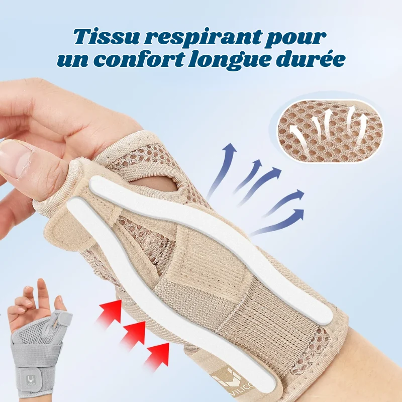 Attelle de Soutien pour Poignet et Pouce - Tendinite, Arthrite, Canal Carpien...