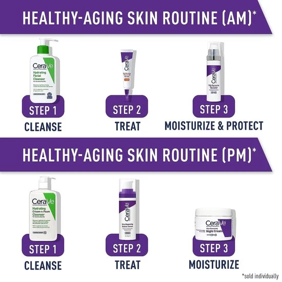 CeraVe Anti Aging Retinol Serum - Helpt fijne lijntjes en rimpels te verminderen
