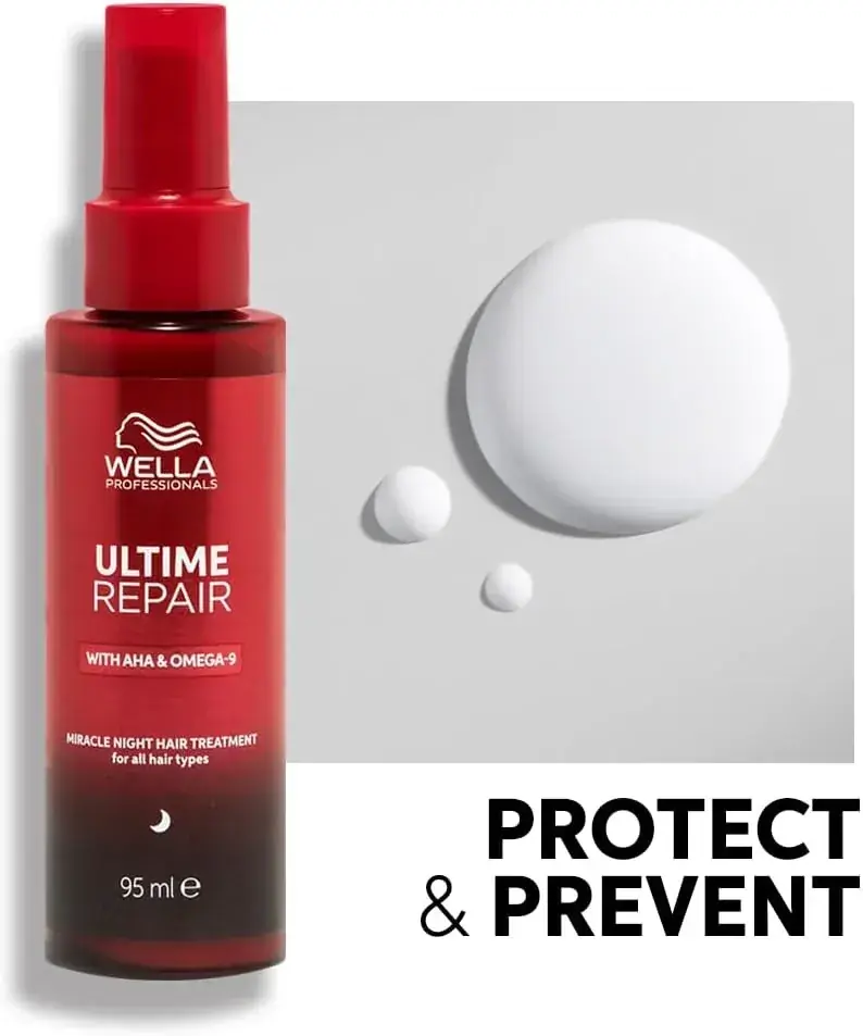 Wella Professionals Ultimate Repair Miracle Night Cream 95ml