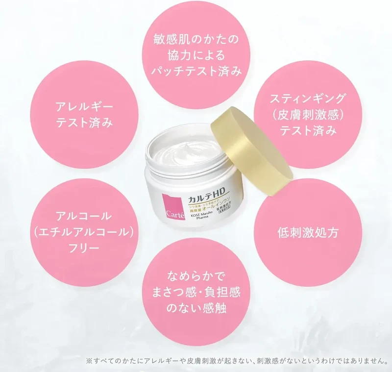 Carte Wrinkle White Care All-in-One Facial Gel 3.53 oz / 100 g