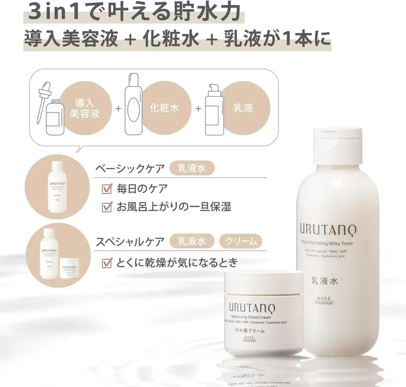 Urutank Softening Film Face Cream with NMN Hyaluronic Acid 50g