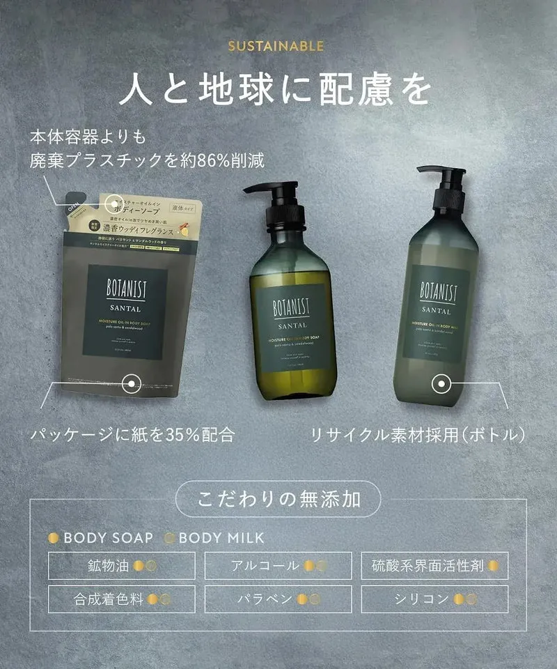 Botanist Santal Body Milk with Palo Santo and Sandalwood 400g