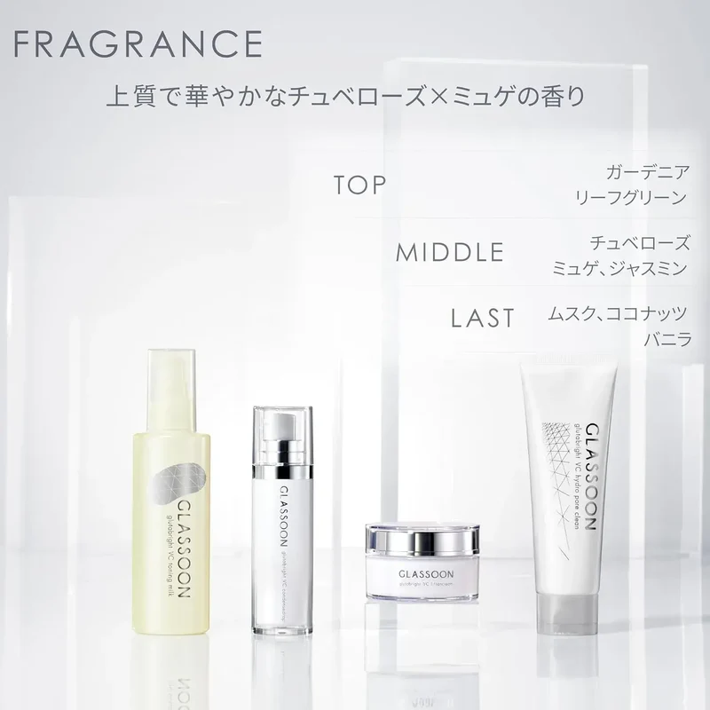 SANA Glassoon Glutarite VC Toning Milk Lotion Cuticle Care