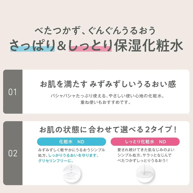 Nameraka Honpo Hydrating Lotion with Soy Isoflavone 200ml