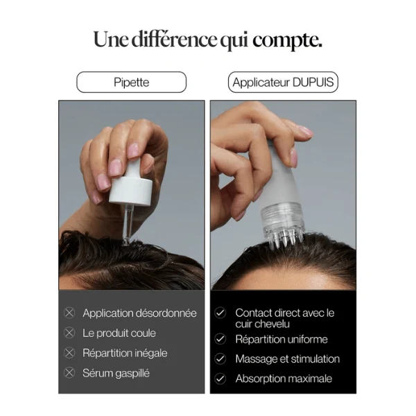 Applicateur de sérum pour cuir chevelu