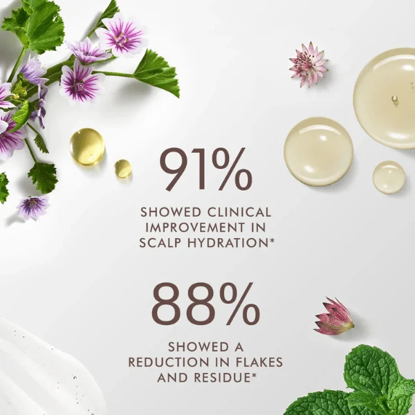 Revitalisant Équilibrant Cuir Chevelu Scalp