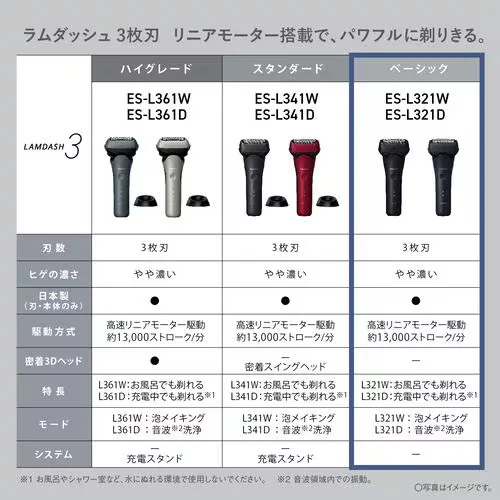 Panasonic ES-L321W K Lamdash 3 Blade Mens Shaver Black AC100～240V