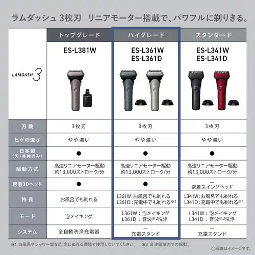 Panasonic ES-L361D S Lamdash 3 Blade Mens Shaver Champagne Silver AC100～240V