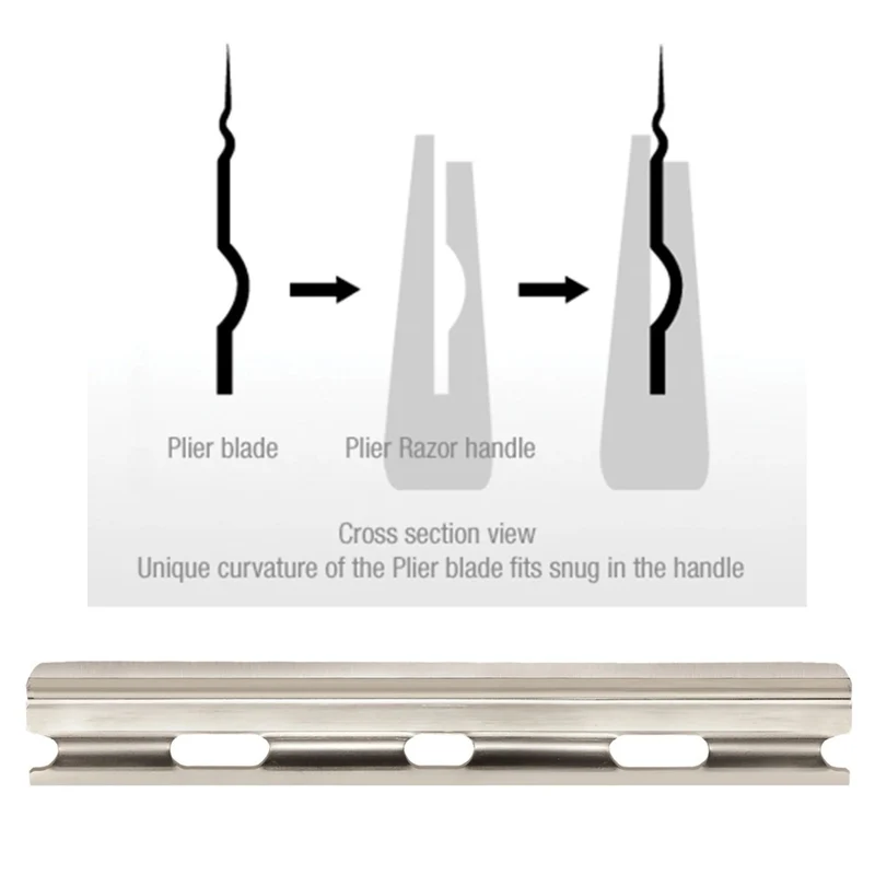 Lames de remplacement "Plier PLI‑20” en acier inoxydable pour rasoir Plier (20 lames)