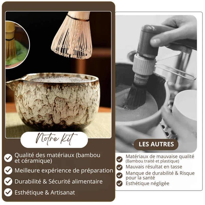 Kit Complet pour Matcha Japonais - 6PCS