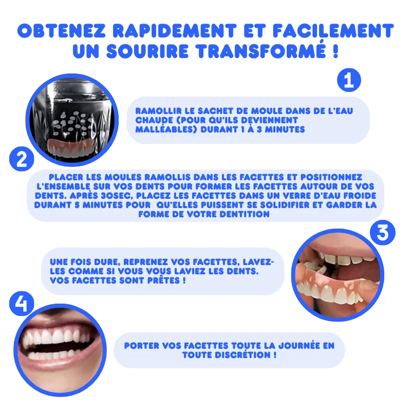 Kit de Prothèse Dentaire - Correction Instantanée du Sourire