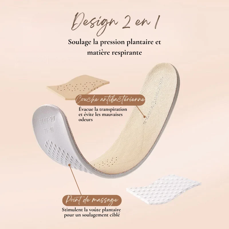 Semelles Anti-Fatigue à Mémoire de Forme Latex