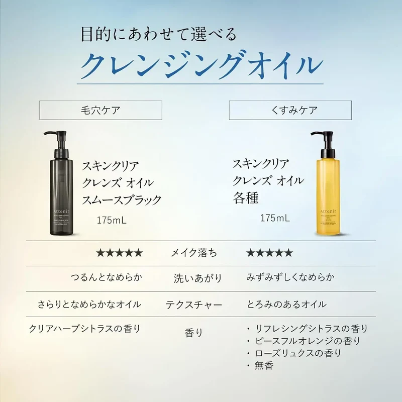 Attenir Skin Clear Cleansing Oil Refined Black 175ml Herbal Fragrance