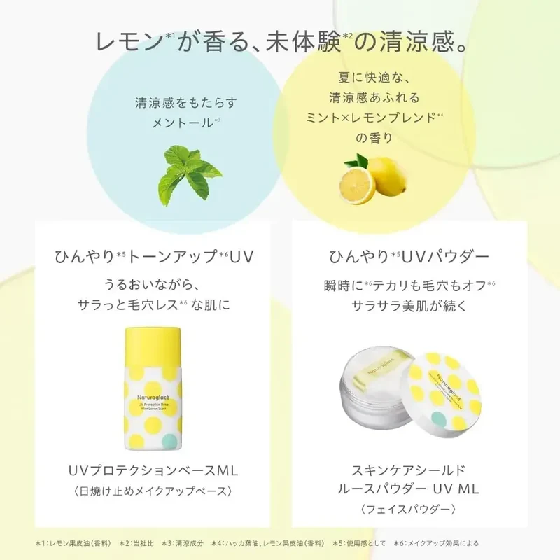 Naturaglace UV Protection Base SPF50+ PA++ Skincare, 30ml