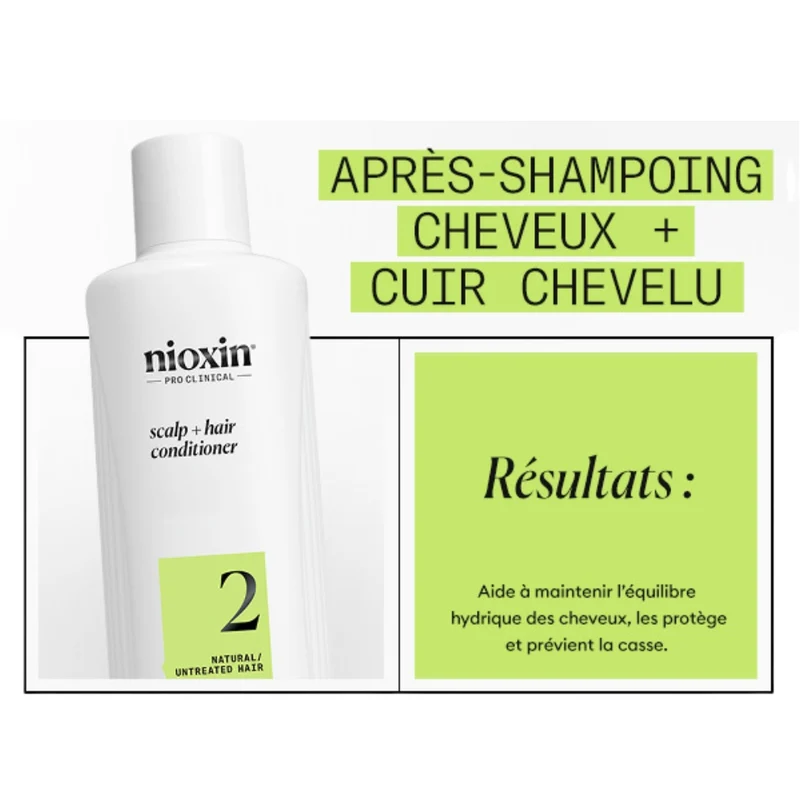Duo shampoing et revitalisant cheveux + cuir chevelu Système 2 - Pour cheveux naturels avec chute avancée (2x 1000ml/33.8oz)