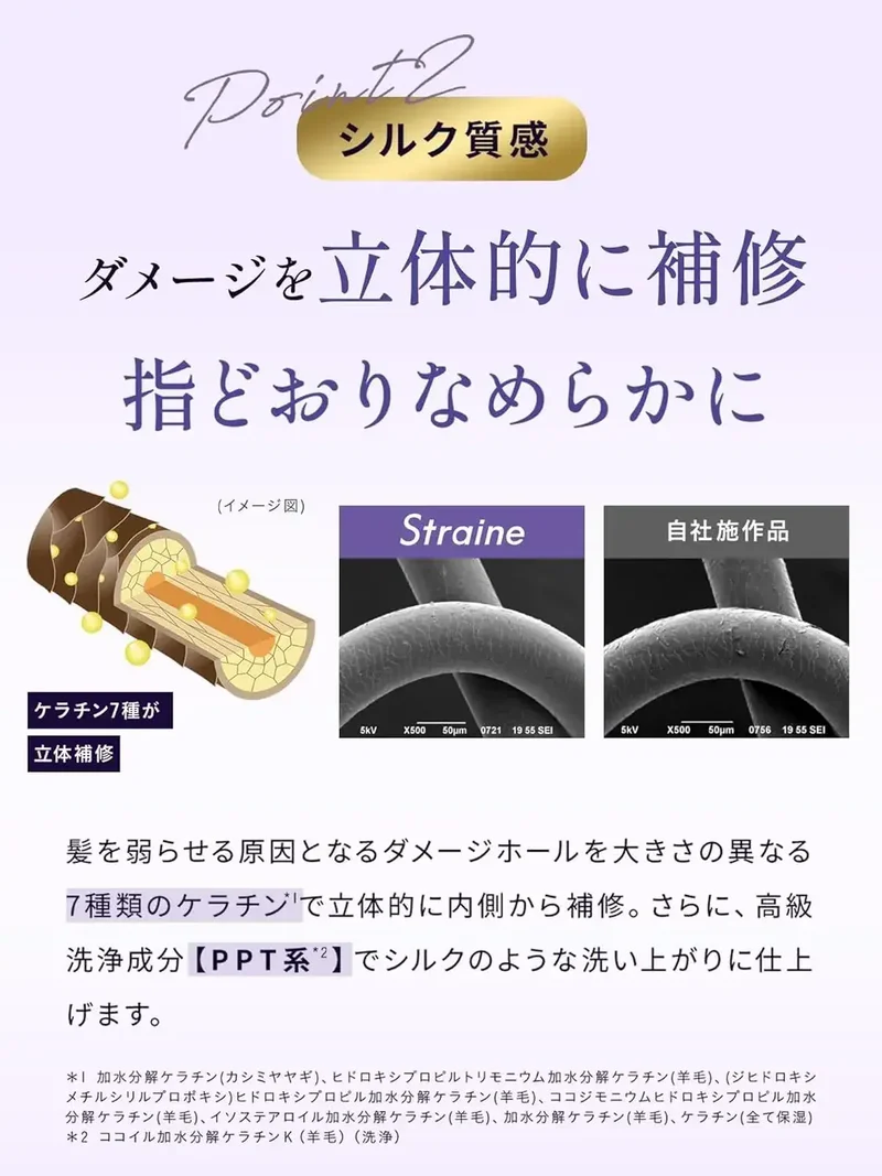 Straine White Blossom Hair Treatment for Straight & Curly Hair