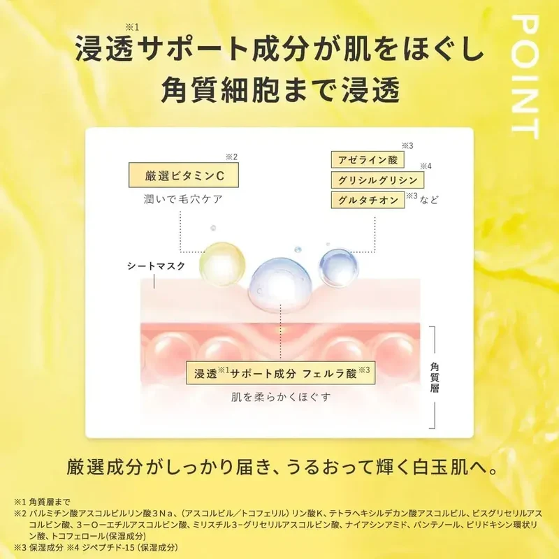 Perfect One Focus VC Charge Smooth Hydrating Mask 7pc