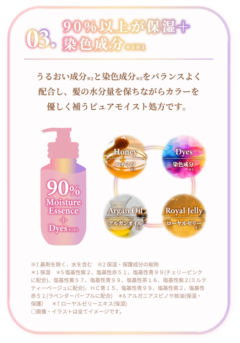 &honey Colorful Shampoo with Moisturizing Color Plus Formular 250ml