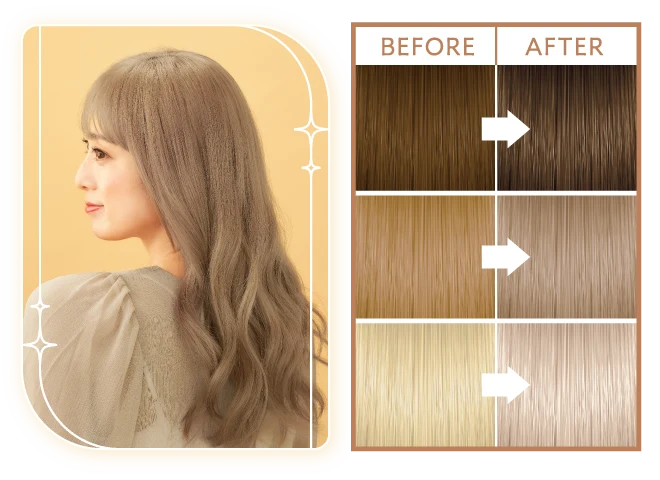&honey Colorful Shampoo with Moisturizing Color Plus Formular 250ml