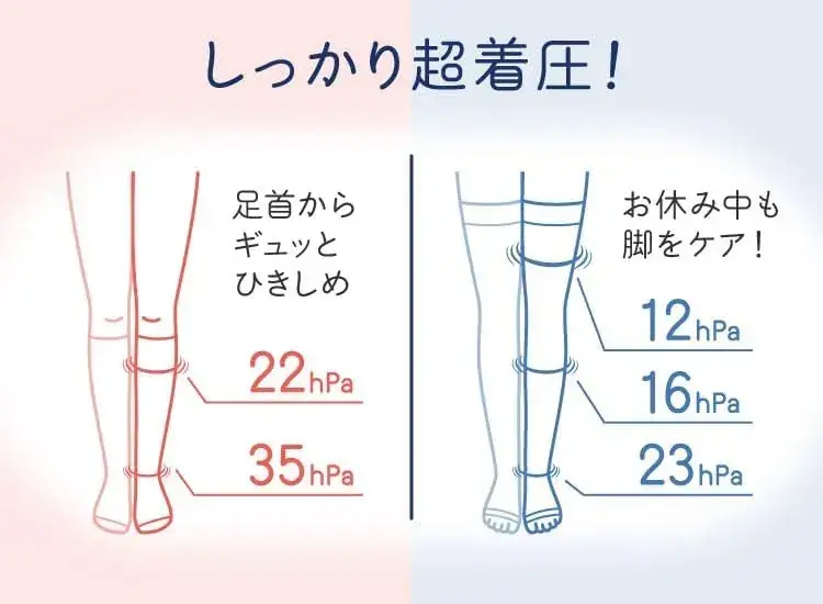 DHC Bambina Slim Leg Ultra Compression Support Socks