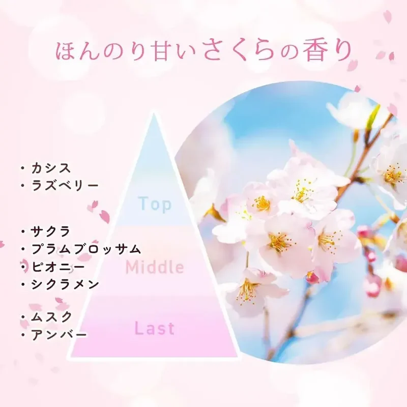 House of Rose Sakura Fufu Nail Treatment 10ml Cherry Blossom Fragrance