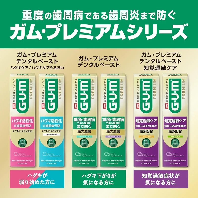 Gum Premium Toothpaste Mint Periodontal Disease Prevention 85g