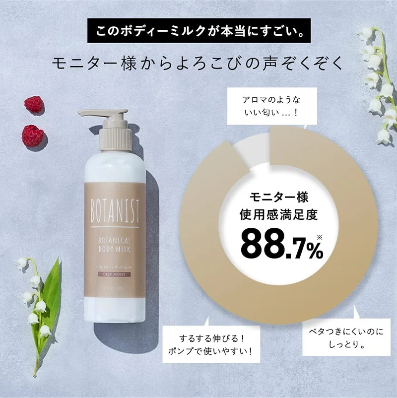Botanist Botanical Body Milk 240ml - Deep Moisturizing Silicone-Free Care