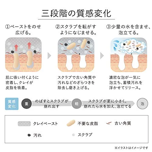 KANEBO Scrubbing Mud Wash Face Wash 130g