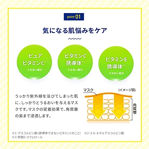 Melano CC Intensive Countermeasure Mask large volume 28 masks.