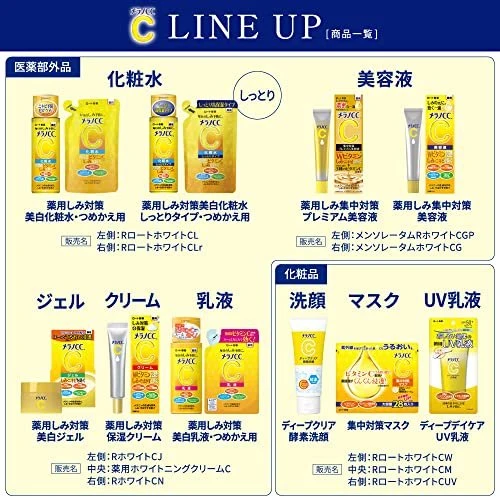 Melano CC Deep Day Care UV Emulsion 50g