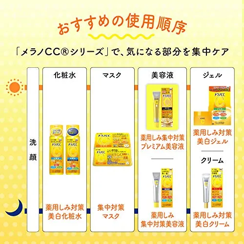 Melano CC Anti-Blemish Premium Serum 20ml