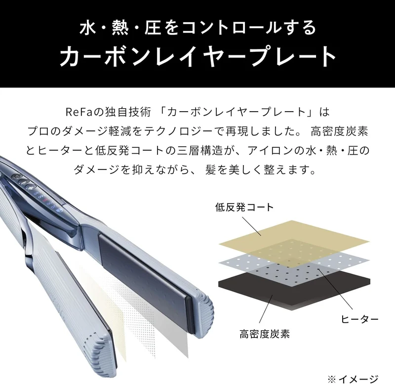 ReFa Straight Iron Pro AC100V-240V