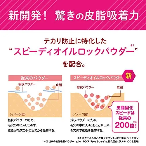 Pore Putty Keana Pate Oil Block Base SPF 30 PA++