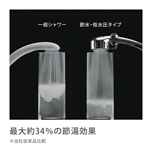 Takagi Shower Head Shower Metallic Pita Water Saving JSB022M