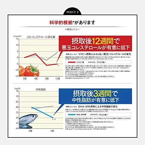 Taisho Cholesterol Neutral Fat Capsule DHA/EPA