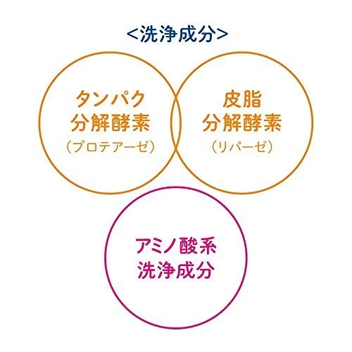 Kanebo suisai suisai Beauty Clear Powder a 0.4g x 32 pcs