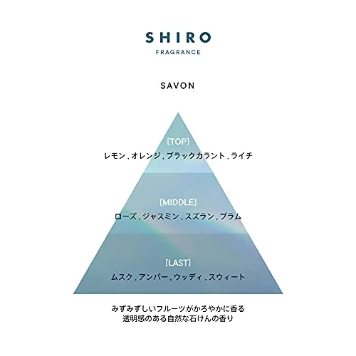 Shiro Sabon Hand Serum 30G Pre-Renewal Hand Cream Smooth Feel