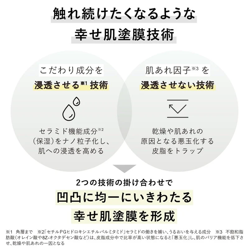 Kanebo Fusion Solution Serum - Nourishing Anti-Aging Skincare Formula