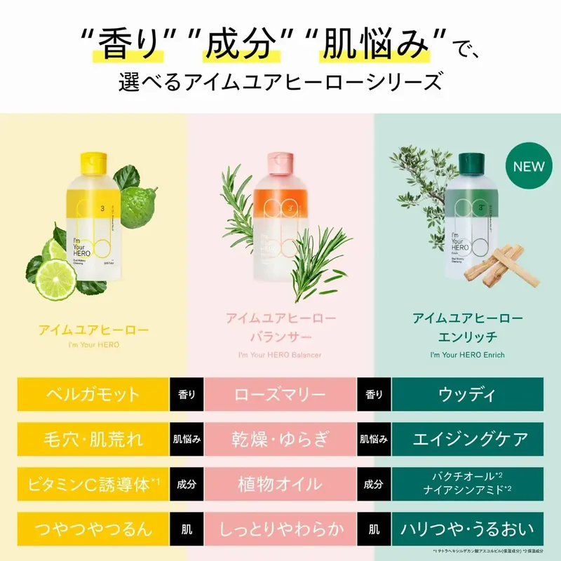 Side Enrich Cleansing Wipes for Mature Skin 230ml Woody Scent Makeup Remover