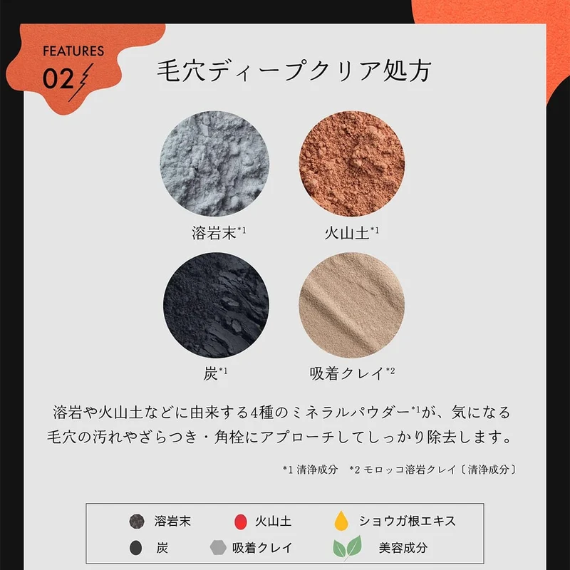 Rosette Black Magma Hot Cleansing Gel 180G Warm Pore Care for Blackheads & Sebum