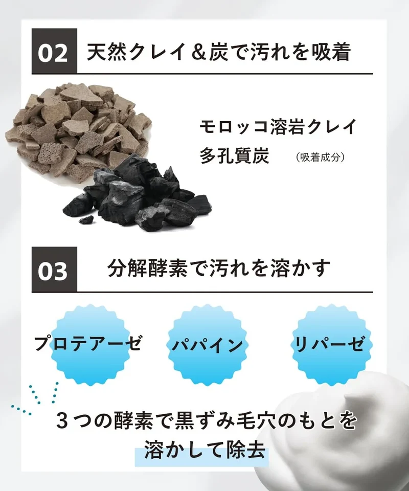 Claypathy Charcoal X Enzyme Facial Cleansing Powder for Rough Skin 80g Japan
