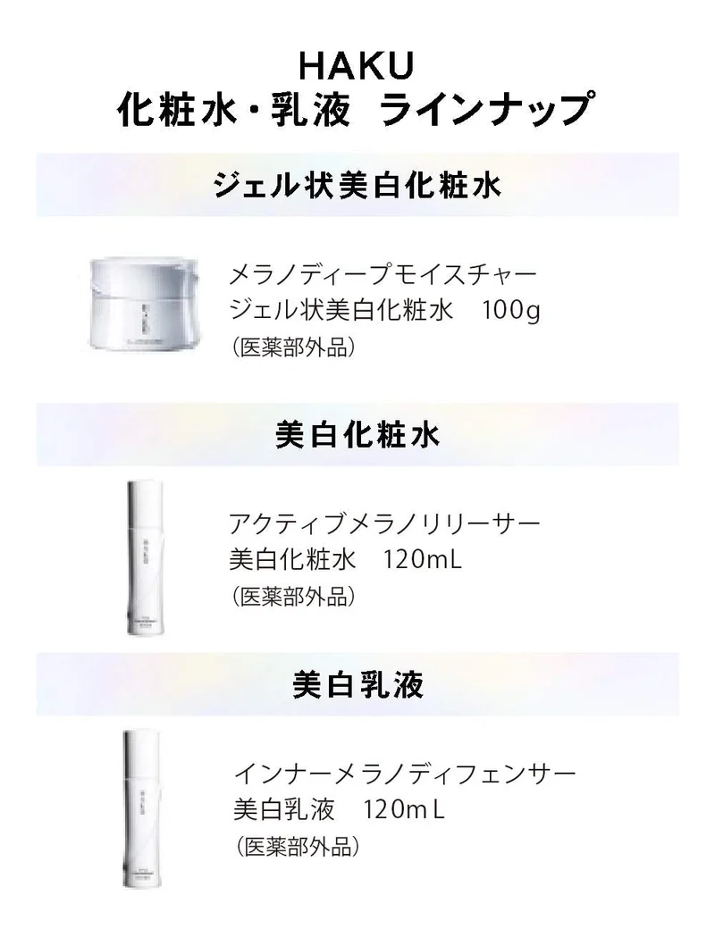 HAKU Melano Deep Moisture Whitening Lotion 100g