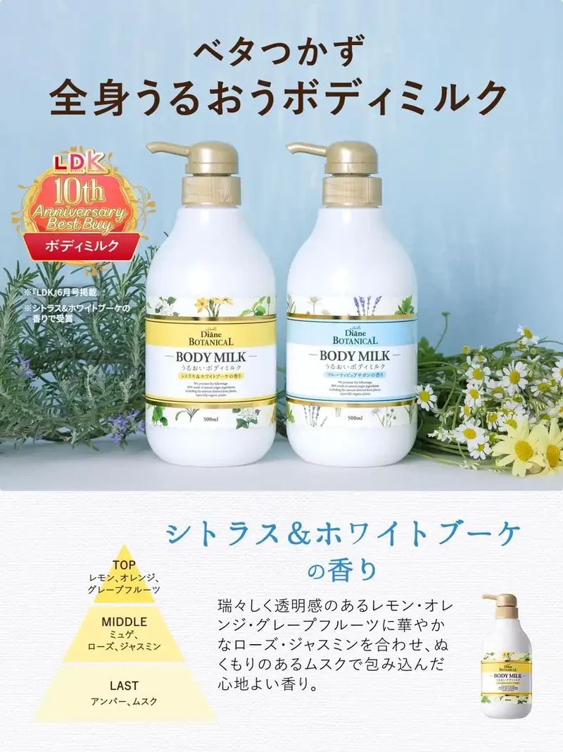 Diane Botanical Body Milk Citrus White Bouquet Scent 500ml Non-Sticky